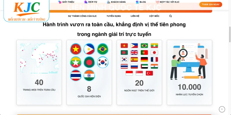 Tầm Nhìn Chuyên Gia Chiến Lược Giải Trí